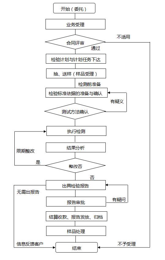 QQ截图20160617161926.jpg